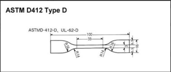 ASTM D412-(TYPE-D)-SPECIMEN CUTTING DIE
